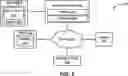 Fig. 02 - System and method for providing assistance to vehicle occupants