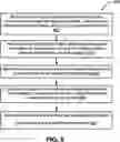 Fig. 07 - System and method for providing assistance to vehicle occupants