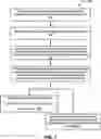 Fig. 08 - System and method for providing assistance to vehicle occupants