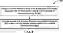 Fig. 09 - System and method for providing assistance to vehicle occupants
