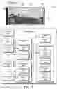 Fig. 02 - Personal content managed during extended display screen recording