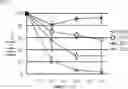 Fig. 04 - ASSAY METHOD FOR ANTIMICROBIAL ACTIVITY OF ANTIMICROBIAL AGENT