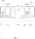 Fig. 06 - Cluster instance balancing of a database system across zones