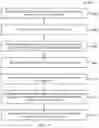 Fig. 08 - Named entity recognition in chat dialogues for customer relationship management systems