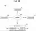 Fig. 09 - Data storage device for refreshing data and operating method thereof