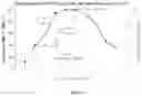Fig. 02 - Methods of hydromethylation of alkenes and ketones