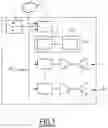 Fig. 02 - Method and associated device for transforming characteristics of an audio signal