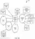Fig. 02 - Systems and methods for automated risk-based network security focus