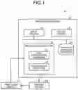 Fig. 02 - AUTOMATIC ANALYZING APPARATUS