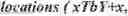 Fig. 366 - Cross-component coding of 4:2:0 or 4:2:2 video