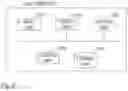 Fig. 09 - SECURE EXPONENTIAL FUNCTION COMPUTATION SYSTEM, SECURE EXPONENTIAL FUNCTION COMPUTATION METHOD, SECURE COMPUTATION APPARATUS, AND PROGRAM