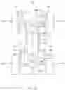 Fig. 06 - Motorized platforms for walking