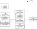Fig. 01 - Exporting remote cryptographic keys
