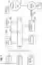 Fig. 09 - Exporting remote cryptographic keys