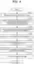 Fig. 05 - COMPUTER READABLE RECORDING MEDIUM STORING ARITHMETIC PROGRAM, ARITHMETIC METHOD, AND ARITHMETIC DEVICE