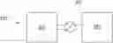 Fig. 01 - LITHIUM METAL ELECTRODES