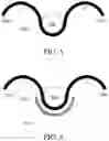Fig. 04 - LITHIUM METAL ELECTRODES
