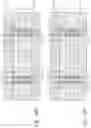 Fig. 28 - STIFFENER FRAME FOR SEMICONDUCTOR DEVICE PACKAGES