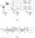 Fig. 02 - SECURE CONNECTIONS ESTABLISHMENT