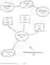 Fig. 02 - USER EQUIPMENT AND METHOD FOR WARNING MESSAGES DELIVERY IN PRIVATE NETWORKS