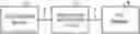 Fig. 01 - Code reading device and code reading method
