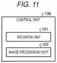Fig. 09 - Code reading device and code reading method
