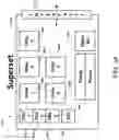 Fig. 04 - Configurable modem architecture for satellite communications