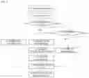 Fig. 03 - SYSTEM AND METHOD FOR WORK QUALITY ASSURANCE IN VEHICLE MANUFACTURING