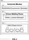 Fig. 03 - Health service system