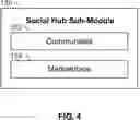 Fig. 05 - Health service system