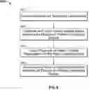 Fig. 07 - Health service system