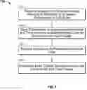 Fig. 08 - Health service system