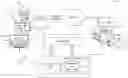 Fig. 01 - Managing Real Time Data Stream Processing