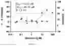 Fig. 02 - APPLICATION OF RITONAVIR IN TREATING SARS-COV-2 INFECTION