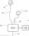 Fig. 01 - Electric and Magnetic Neuromodulation