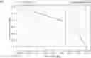 Fig. 01 - EVOLVING MULTI-OBJECTIVE RANKING MODELS FOR GROSS MERCHANDISE VALUE OPTIMIZATION IN E-COMMERCE
