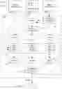 Fig. 10 - EVOLVING MULTI-OBJECTIVE RANKING MODELS FOR GROSS MERCHANDISE VALUE OPTIMIZATION IN E-COMMERCE