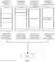 Fig. 03 - Advertisement attribution method and device