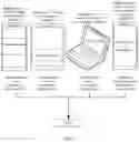Fig. 04 - Advertisement attribution method and device
