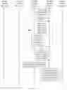 Fig. 12 - Advertisement attribution method and device