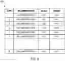Fig. 09 - Artificial crowd intelligence via networking recommendation engines