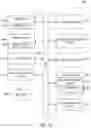Fig. 11 - Artificial crowd intelligence via networking recommendation engines