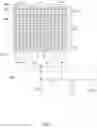 Fig. 02 - Method for detecting memory chip