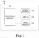 Fig. 02 - Image sensor selection