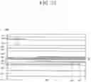 Fig. 34 - Proximity sensor