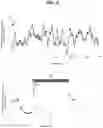 Fig. 07 - Pan-Genotypic Agents Against Influenza Virus and Methods of Using the Same