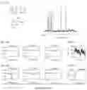 Fig. 09 - SYSTEM AND METHOD FOR SCREENING OF PROTEIN-LIGAND INTERACTIONS USING PARA-HYDROGEN POLARIZATION AND NMR