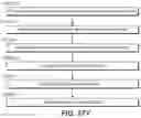 Fig. 197 - WEARABLE ELECTRONIC DEVICES AND EXTENDED REALITY SYSTEMS INCLUDING NEUROMUSCULAR SENSORS