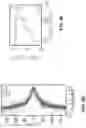 Fig. 06 - Light-sheet photonic-force optical coherence elastography