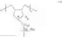 Fig. 06 - Nickel nanoparticle functionalized amine-modified fibrous hierarchical zeolite and method of making the same